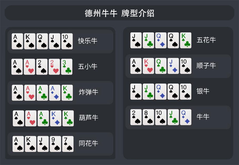 德州牛牛玩法简介：德州娱乐官网(图2)